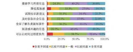 北京过滤机诚信服务