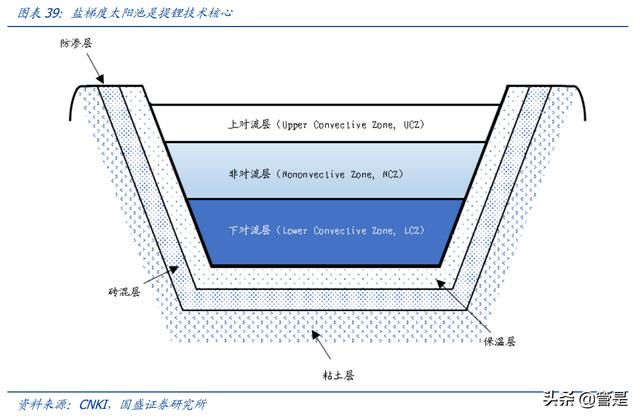 日照压滤机过滤配件