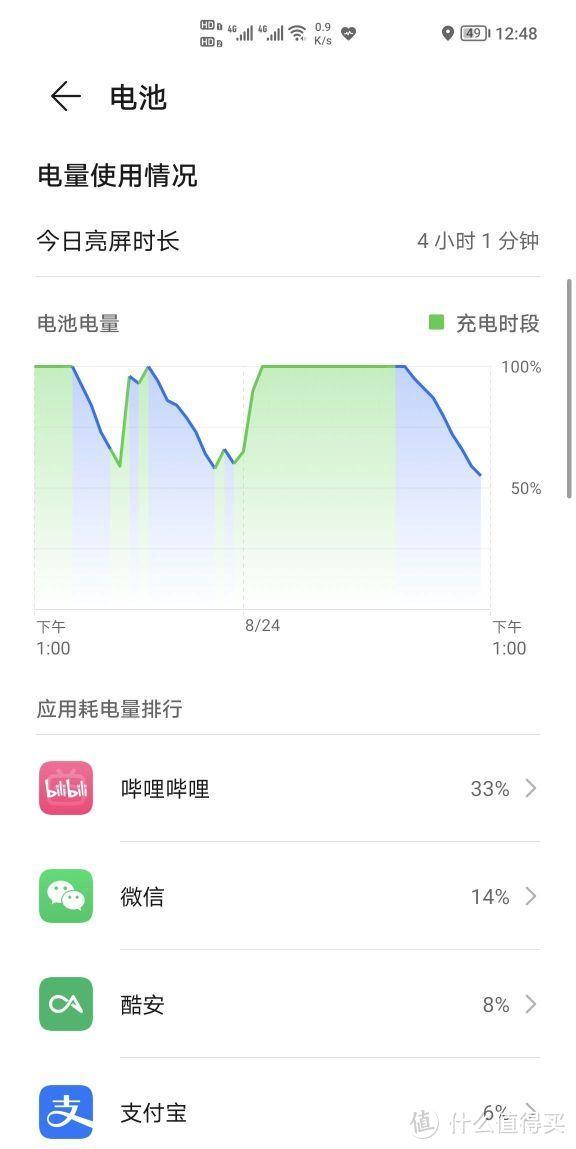 被MIUI不稳定伤透心后，荣耀 Magic 3 Pro 短期个人向体验