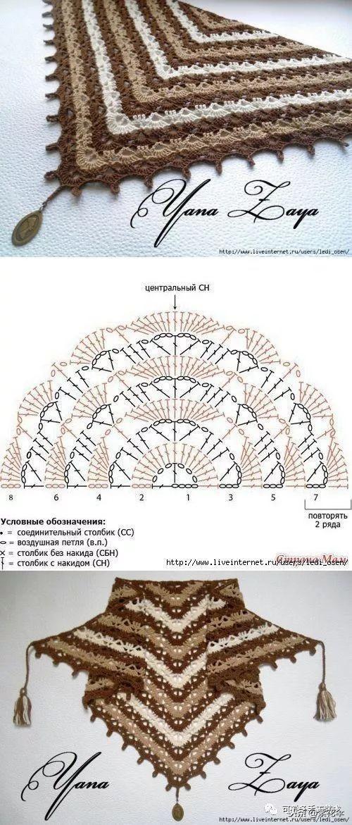 三角围巾的围法