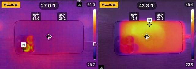 2021年什么手机适合打游戏？2021年最适合玩游戏的手机推荐