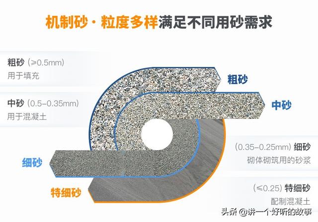吉林省二手河卵石破碎机出售