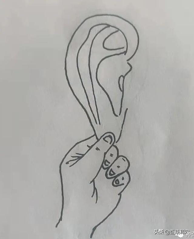 益康耳穴：按摩耳朵有什么好处？