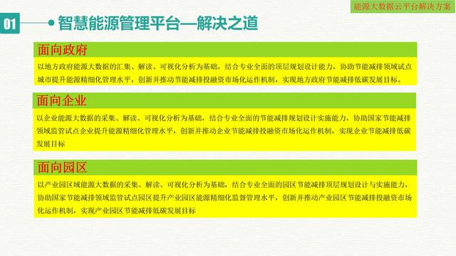 智慧能源大数据云平台建设方案（互联网+大数据+云计算+物联网）