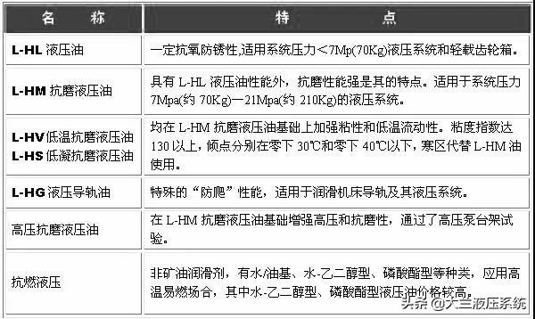 hs是什么意思 hs是什么意思（ehs是什么意思） 生活