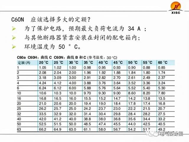 断路器整定值