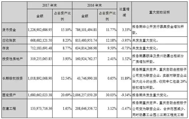 长春彩盒加工机械展