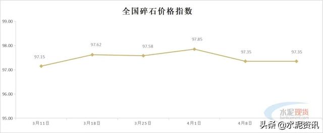 六盘水制砂机多少钱