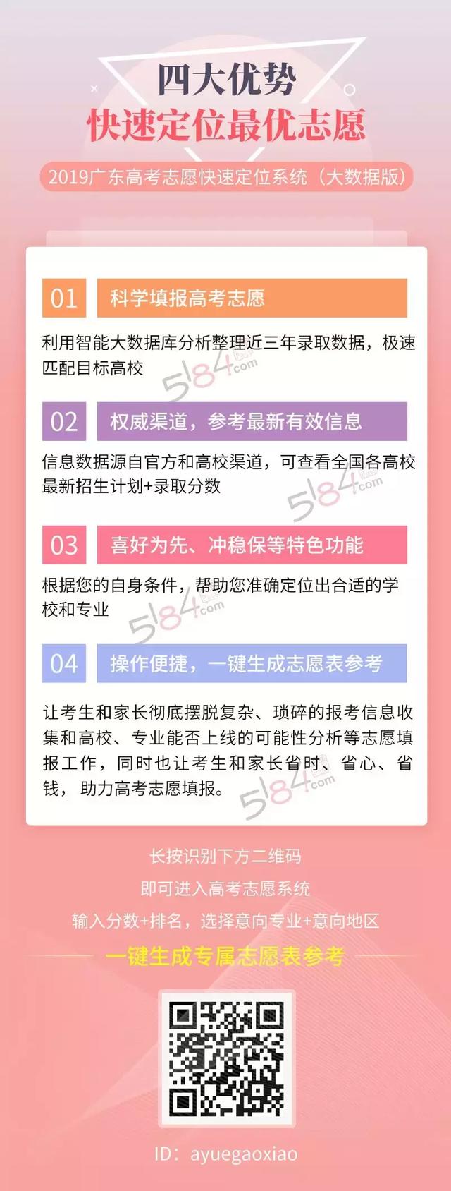 志愿填报完显示“已确认”才有效！还有这些重要提醒