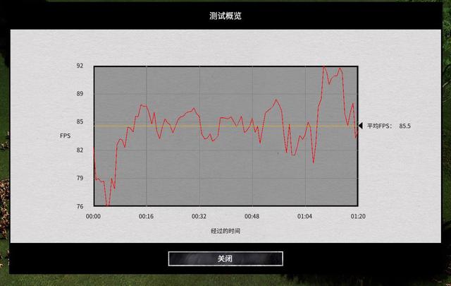 一個操作讓你裝機勁省2700 打遊戲還更爽