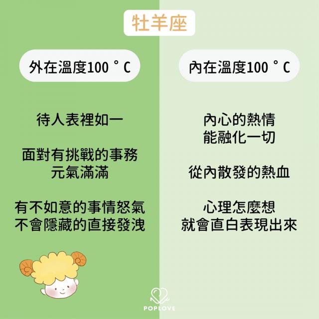 你的性格是幾度c 揭秘12星座 內外溫差 原來居然差這麼多 Kks資訊網