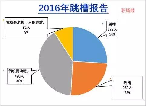 如何制作vcr 如何制作vcr（如何制作表格excel工作表） 生活