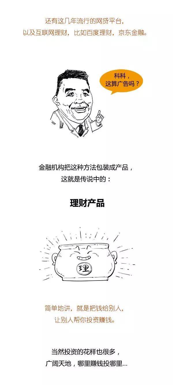 理财产品是什么