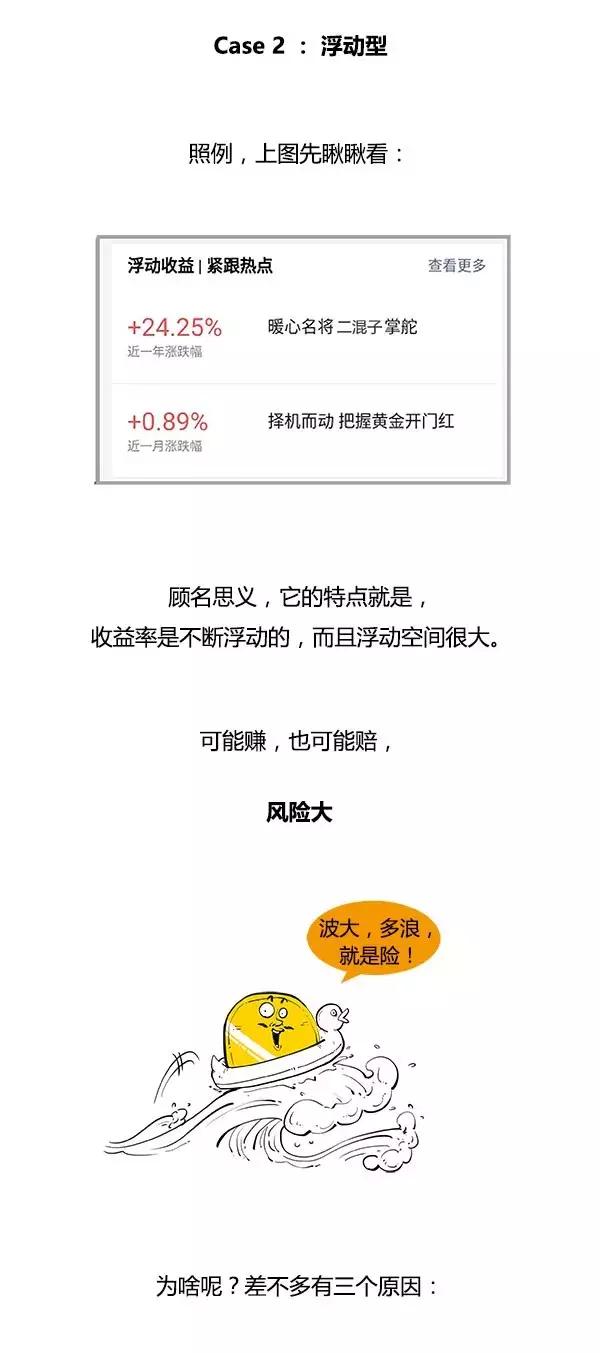 理财产品是什么(混合类理财产品是什么) 第10张