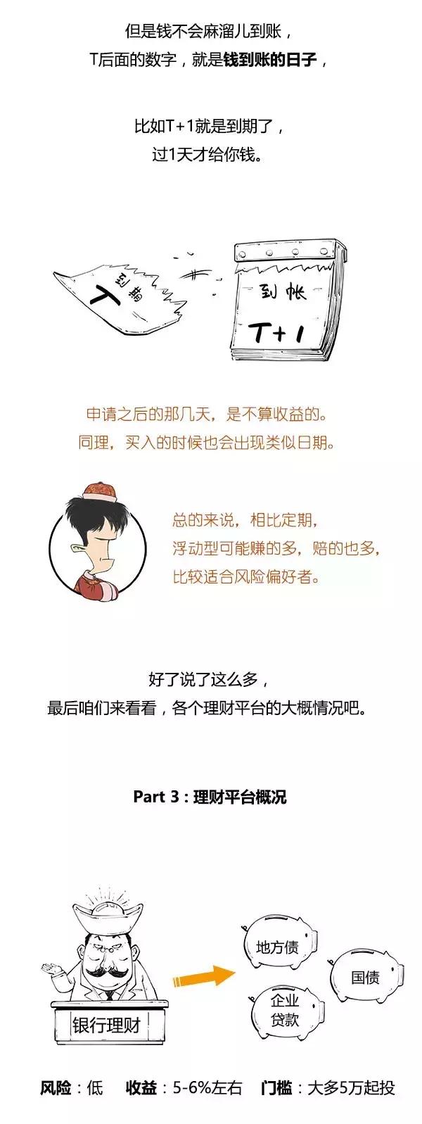 理财产品是什么(混合类理财产品是什么) 第15张