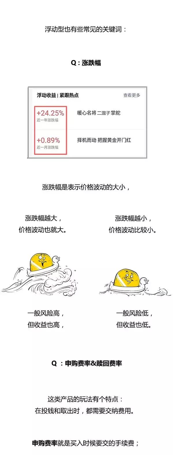 理财产品是什么(混合类理财产品是什么) 第13张