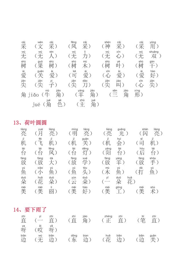 献组词和拼音