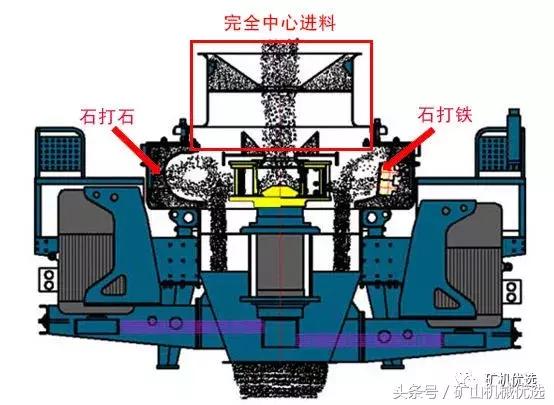 河源pcl制砂机排行