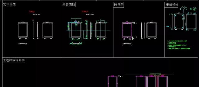五金模具设计制造完善的流程和手段手段