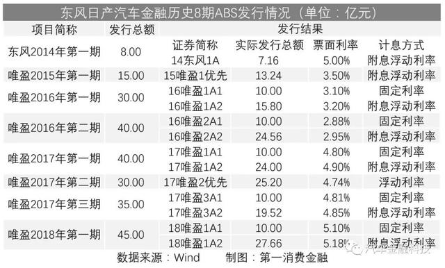 百禄贷款