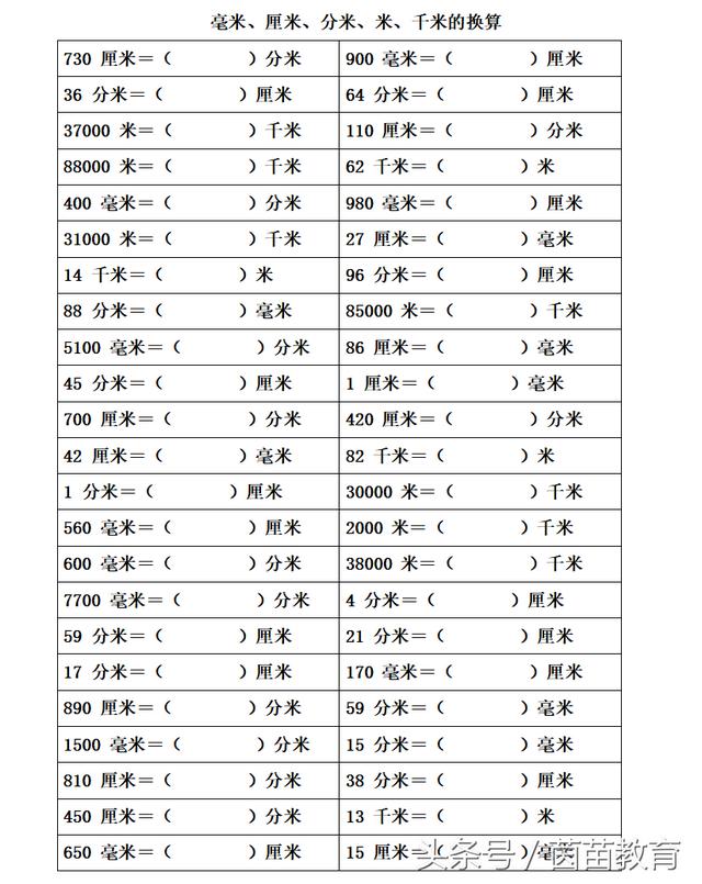 1米等于多少千米
