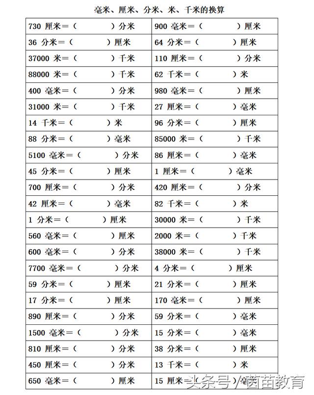 1米等于多少千米