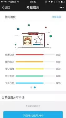 考拉信用分怎么贷款额度