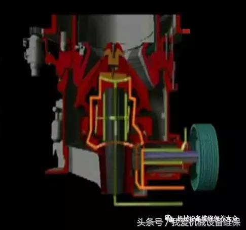 破碎机黄油装置