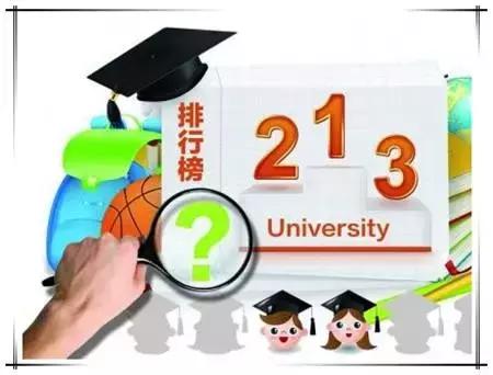 河北省大学排名