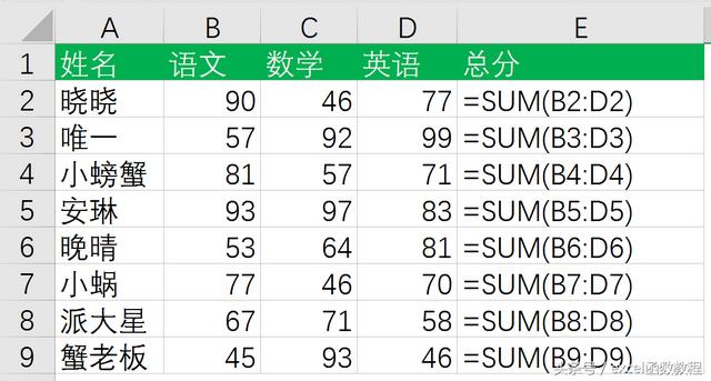 为什么excel输入公式后还是显示公式