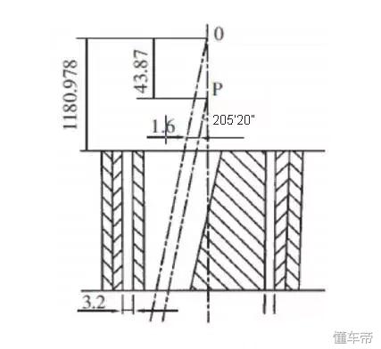 环锤破碎机断轴原因