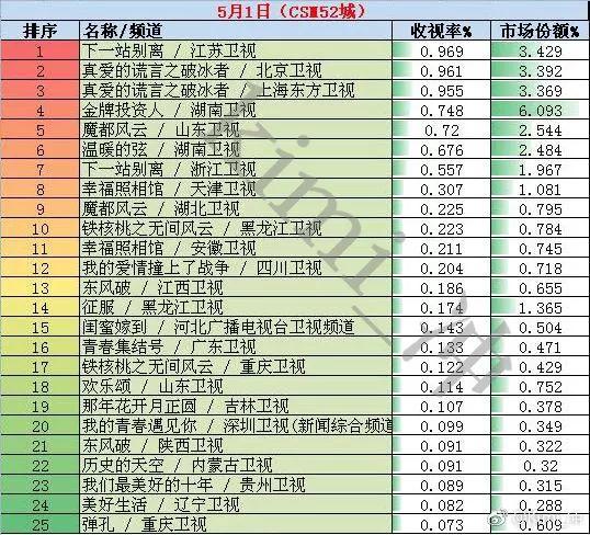 姚奕辰经纪公司(姚奕辰哪个娱乐公司的)