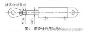 破碎机弹簧断裂