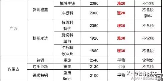 河北辛集生铝破碎机