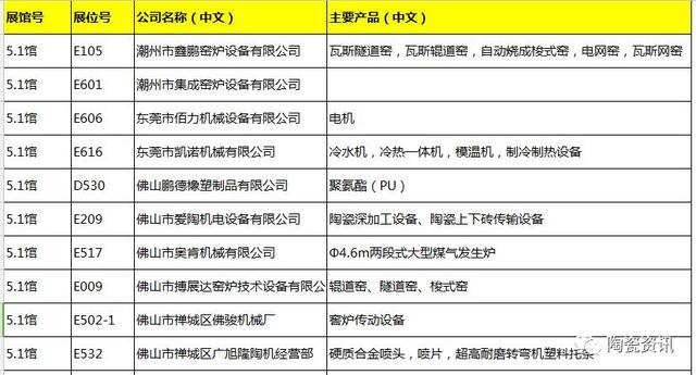 百度方奈破碎机