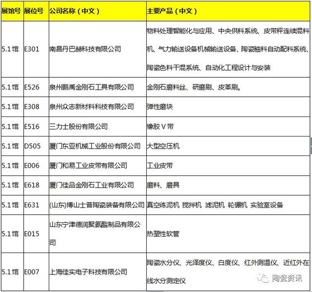珠海真空过滤机真空盒