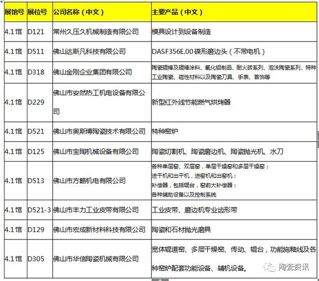 塑料偏织带水洗破碎机