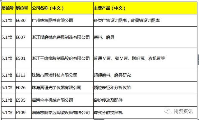 塑料偏织带水洗破碎机