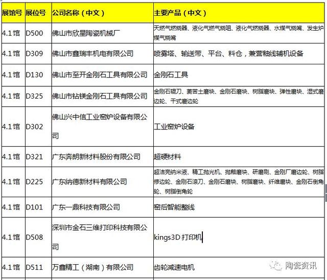 珠海真空过滤机真空盒