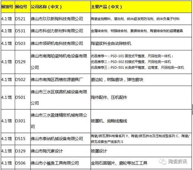 塑料偏织带水洗破碎机