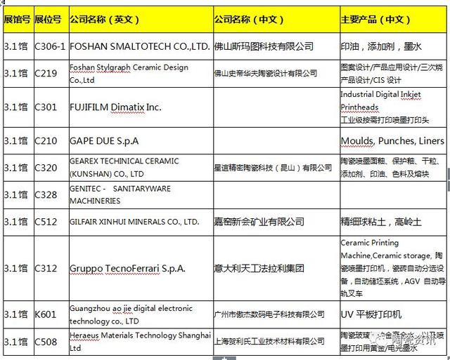 塑料偏织带水洗破碎机