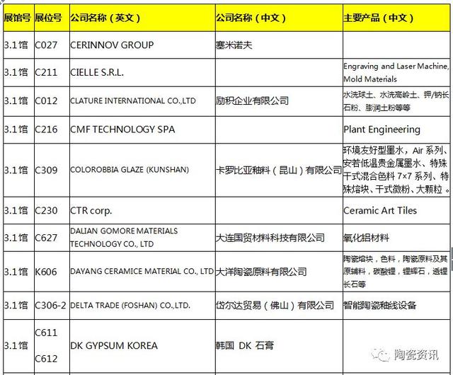 塑料偏织带水洗破碎机