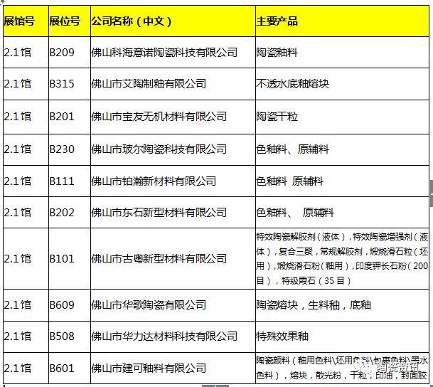 珠海真空过滤机真空盒