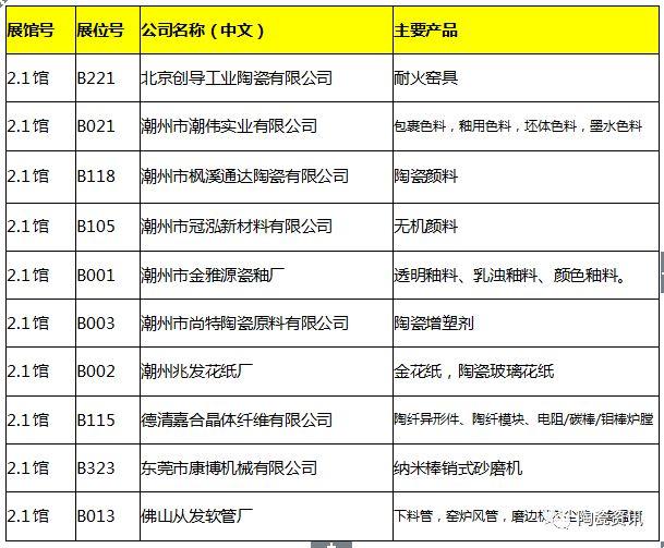 佛山陶瓷过滤机