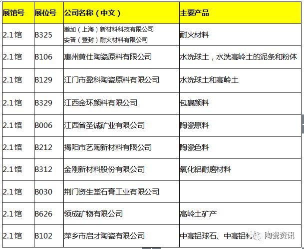 塑料偏织带水洗破碎机