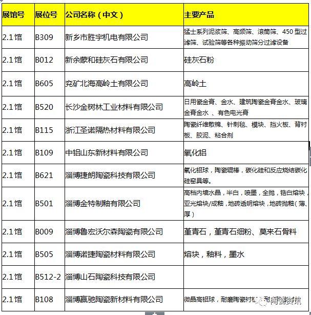 昆山陶瓷过滤机