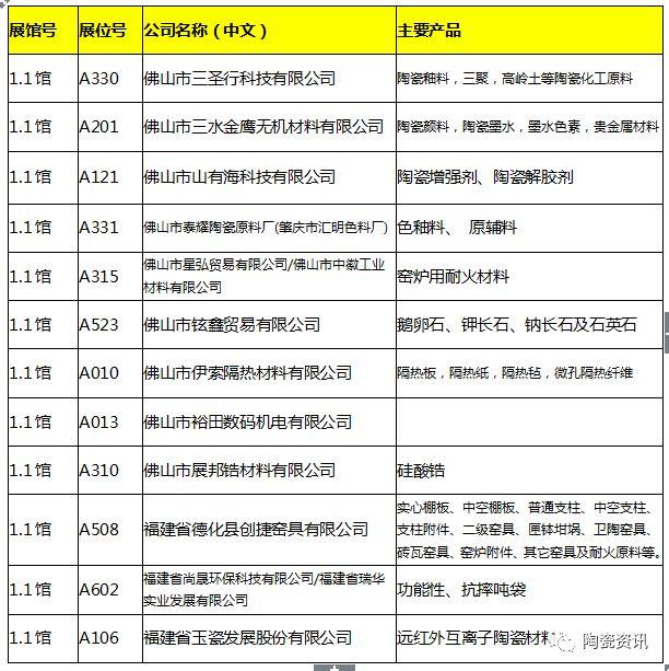 佛山陶瓷过滤机