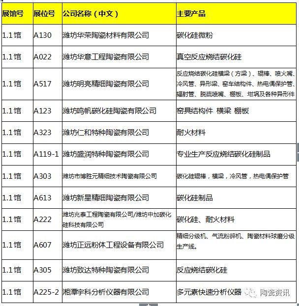 佛山陶瓷过滤机
