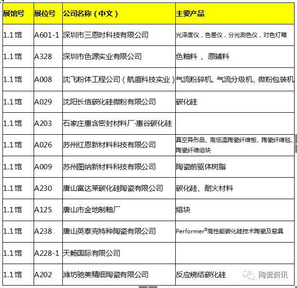 塑料偏织带水洗破碎机