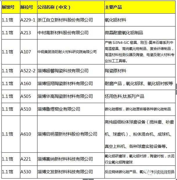 陶瓷机械展展商